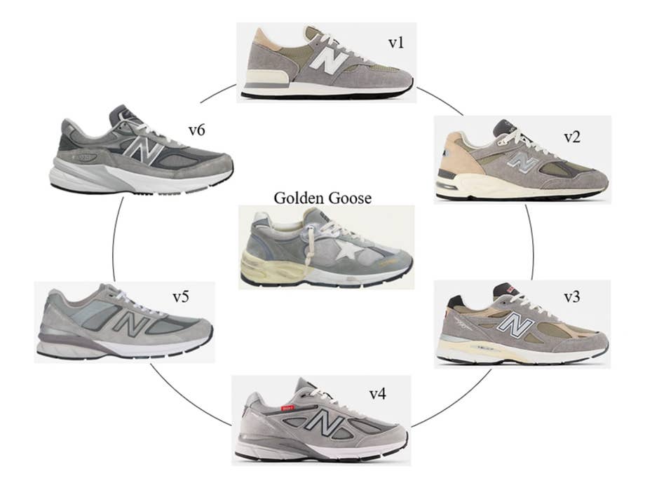 Les GOlden goose copiant les sneakers New Balance