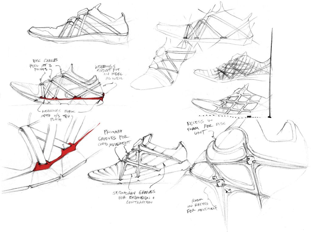 Le système Puma Disc