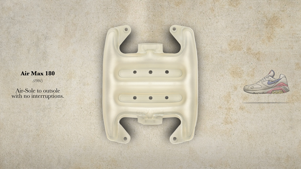 La bulle d'air de la Air Max 180